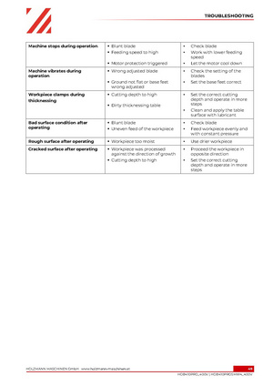 Datei:Manual HOB410PRO HOB410PROSMW4 .pdf