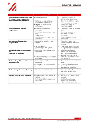 Datei:Manual HOB410PRO HOB410PROSMW4 .pdf