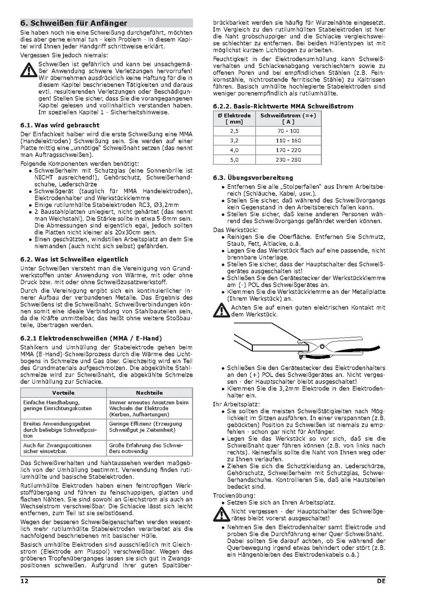 Knowhow-schweissen-fuer-anfaenger.pdf